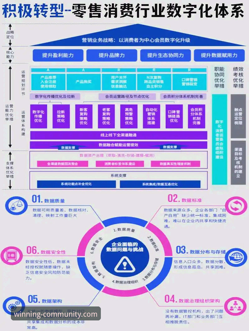 冠军白菜网论坛网页版深度解析：从功能迭代到社区生态的创新路径