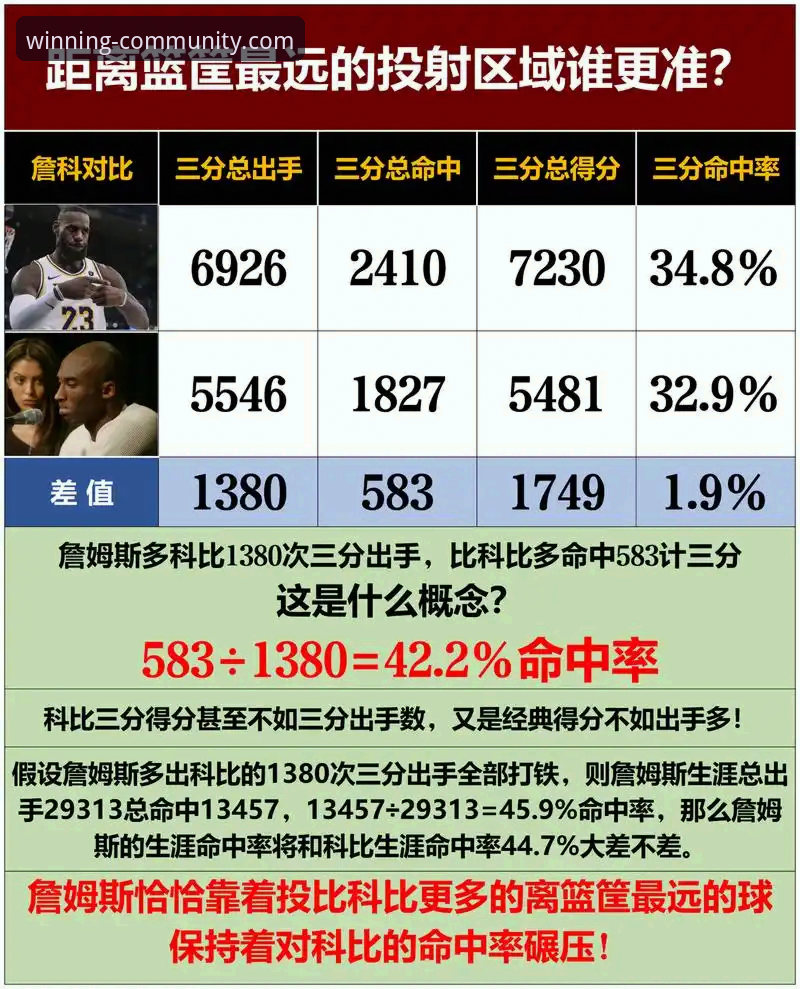 从雷霆加时险胜，看冠军白菜网论坛官方认证平台的赛事深度解析实用技巧