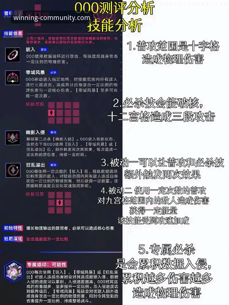 资深玩家解析：冠军白菜网论坛官方下载推荐与深度使用心得