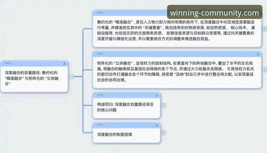 冠军白菜网论坛下载全流程深度分析：从版本选择到高效交流的突破路径